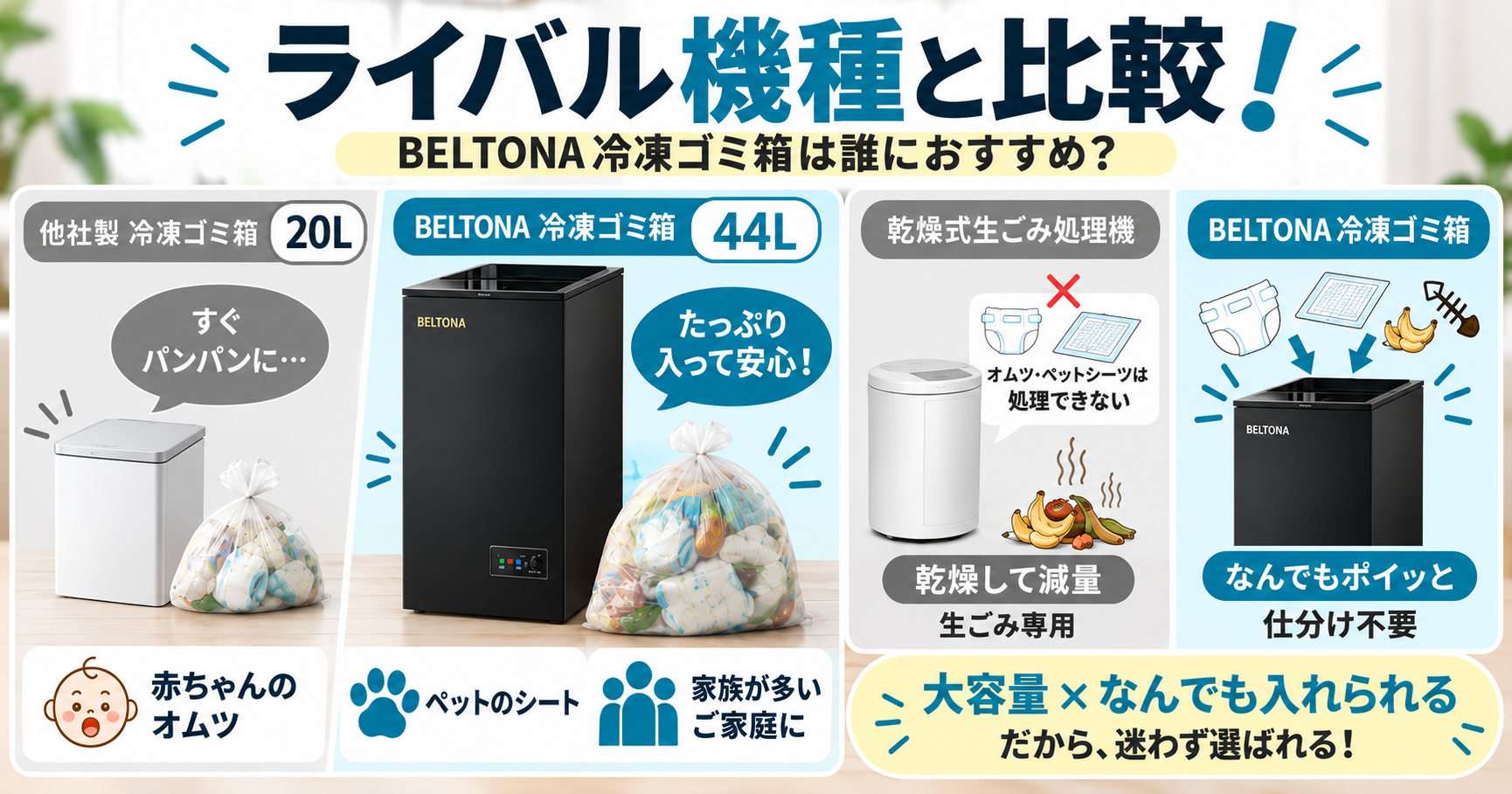 BELTONAと他社製品の比較