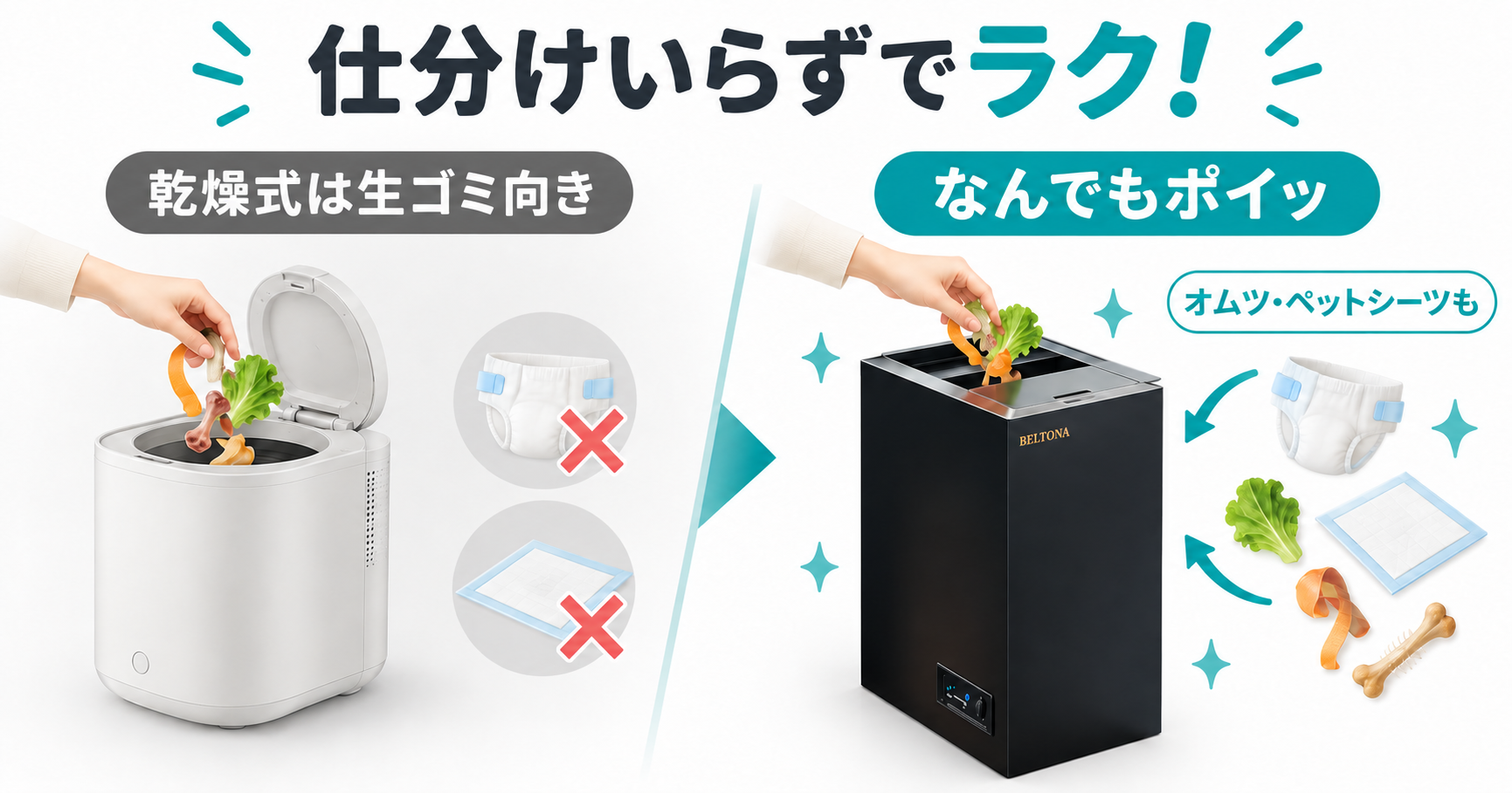 乾燥式生ごみ処理機との違い