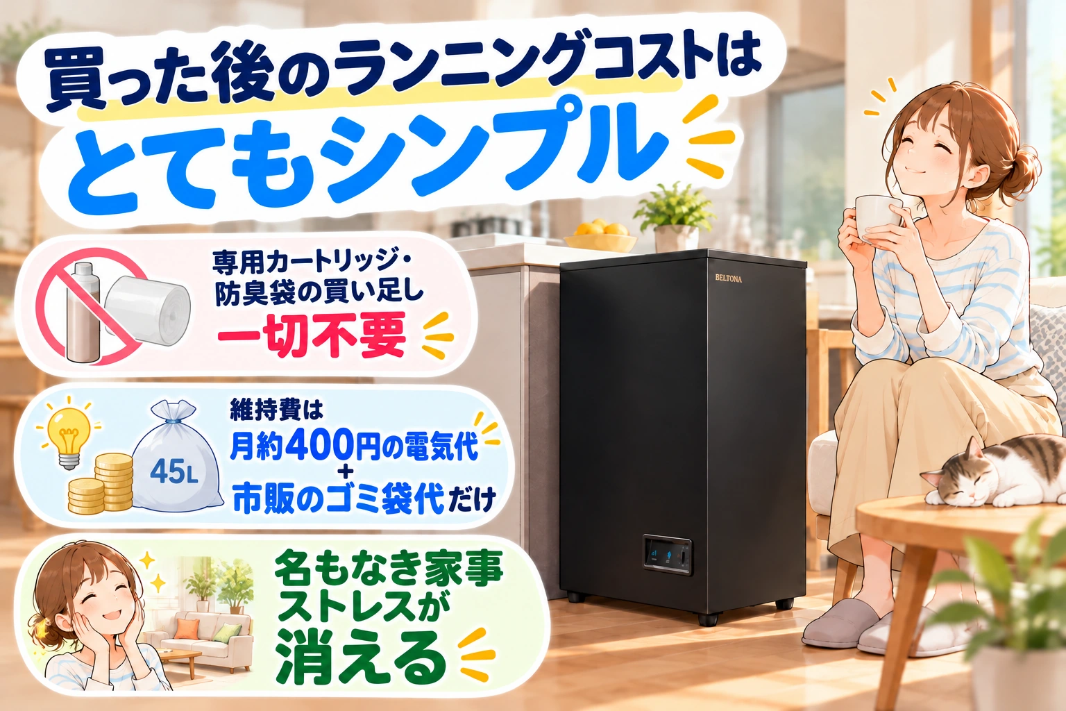 BELTONAの買い足し不要の消耗品と電気代・ゴミ袋代を示す維持費の説明