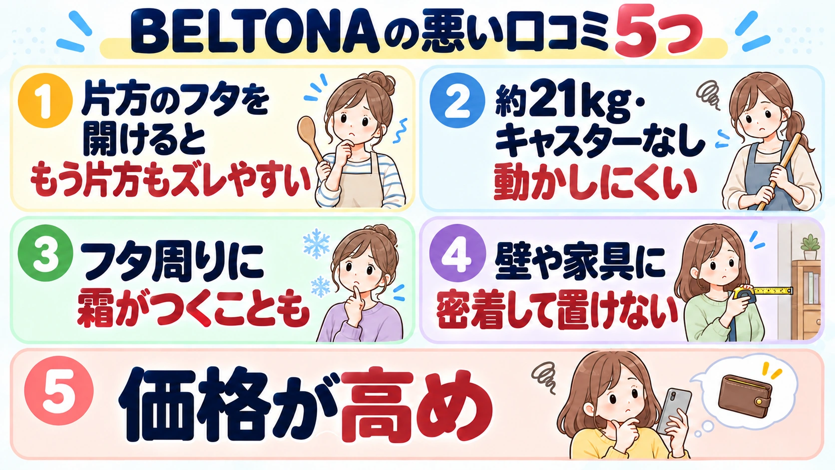 BELTONA（ベルトナ）の悪い口コミ5つ