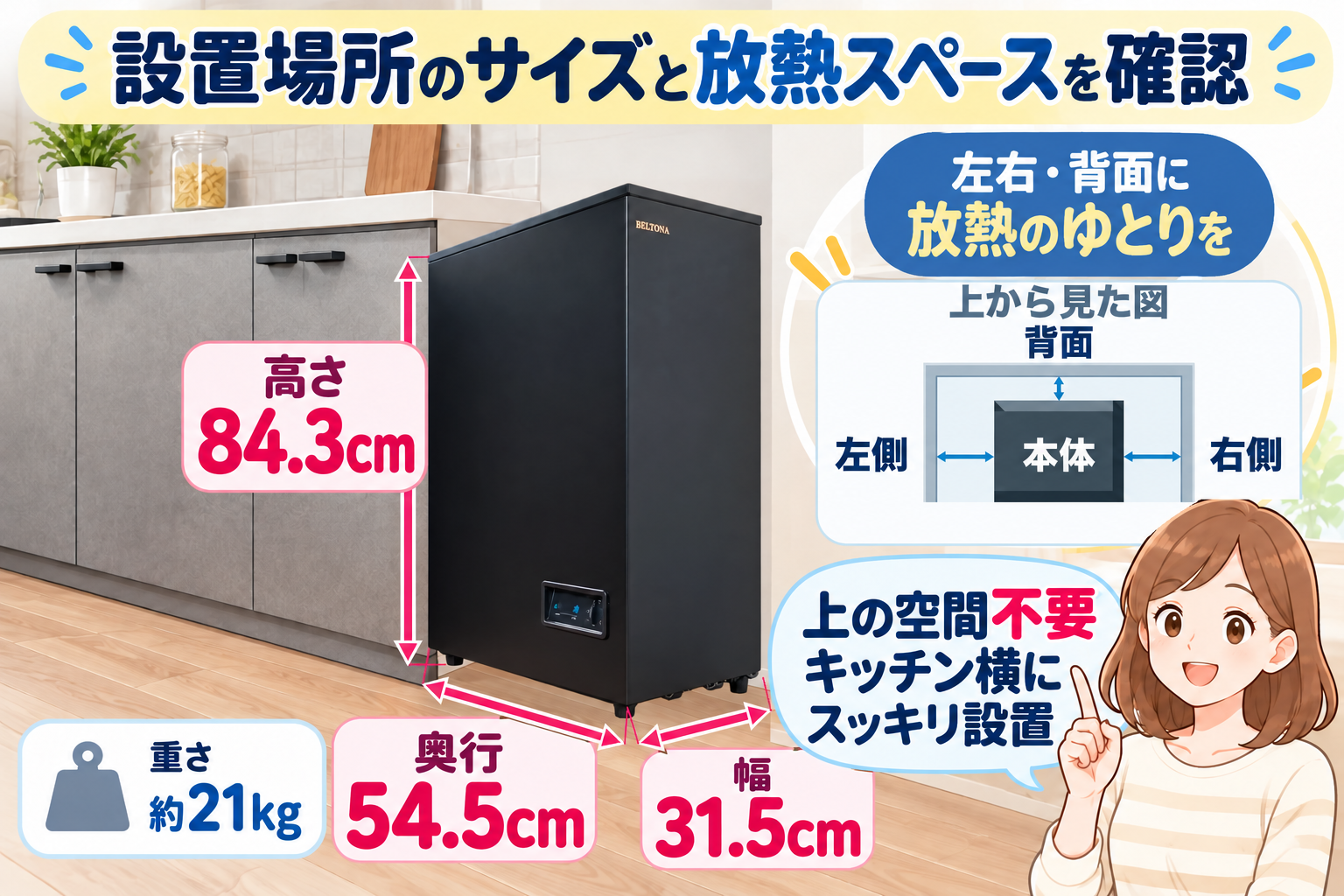 設置場所の幅・奥行きと、周囲の放熱スペースを確認する