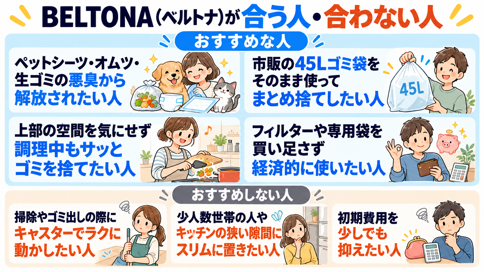 BELTONA（ベルトナ）が合う人・合わない人ガイド。おすすめな人4項目、おすすめしない人3項目