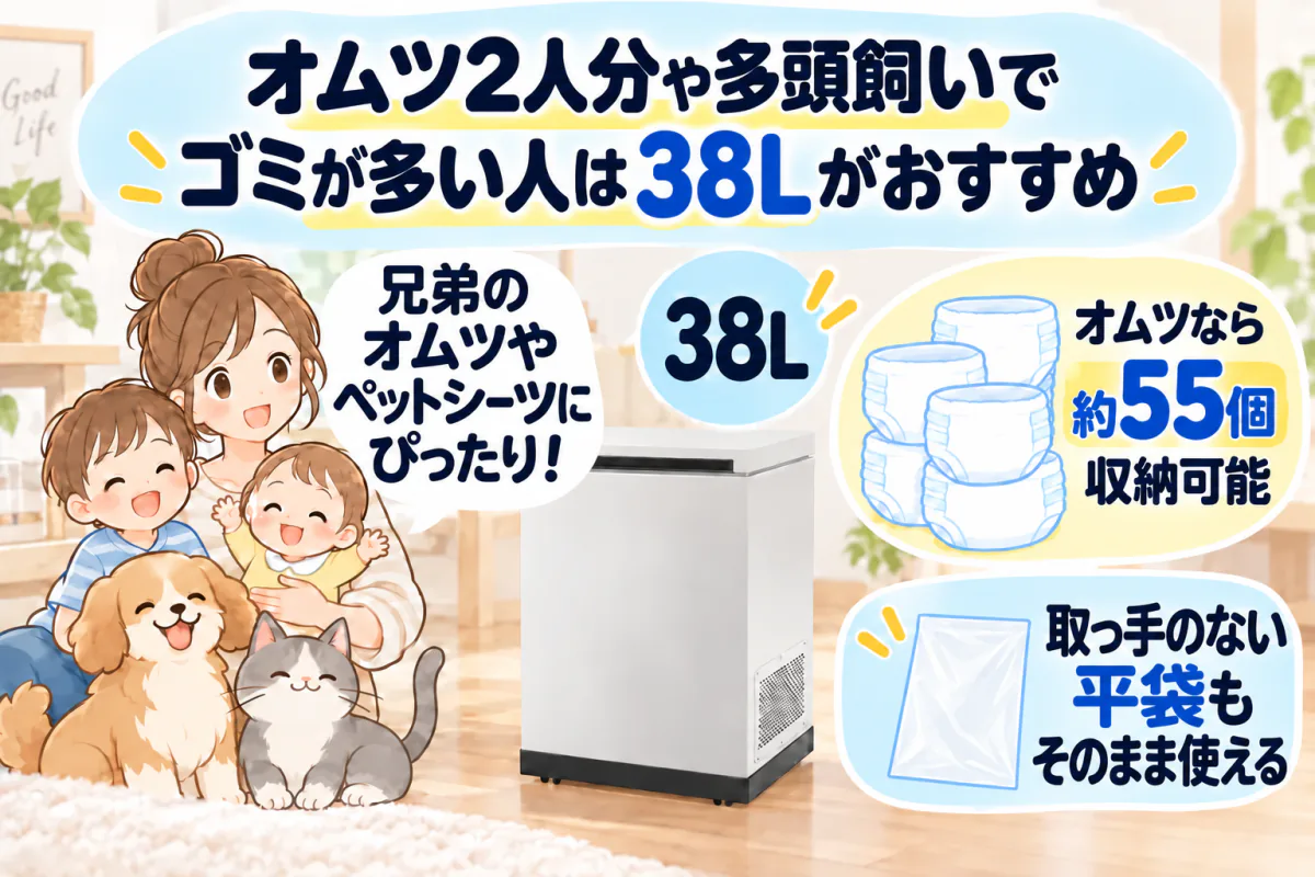 CLEAN BOX 38Lはオムツ約55個入り、兄弟のオムツや多頭飼いのペットシーツに。取っ手のない平袋もそのまま使える