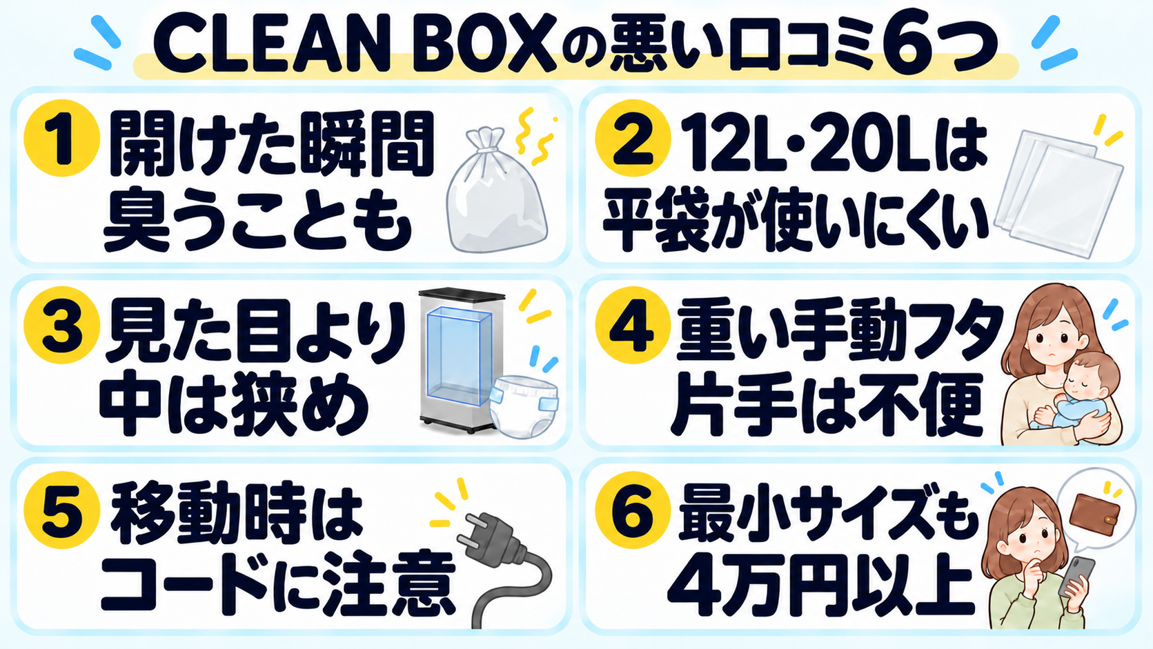 CLEAN BOXの悪い口コミ6つ:開けた瞬間に臭うことも、12L・20Lは平袋が使いにくい、中が狭め、重い手動フタ、移動時のコード、最小サイズでも4万円以上