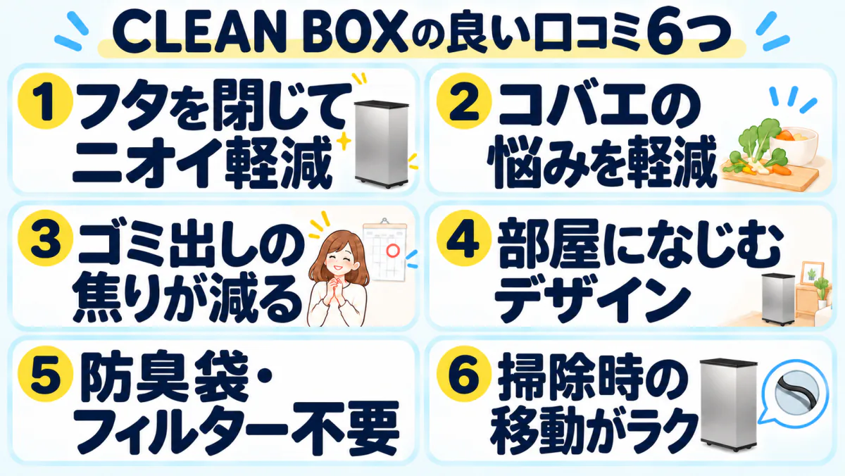 CLEAN BOXの良い口コミ6つ:フタを閉じてニオイ軽減、コバエの悩みを軽減、ゴミ出しの焦りが減る、部屋になじむデザイン、防臭袋・フィルター不要、掃除時の移動がラク