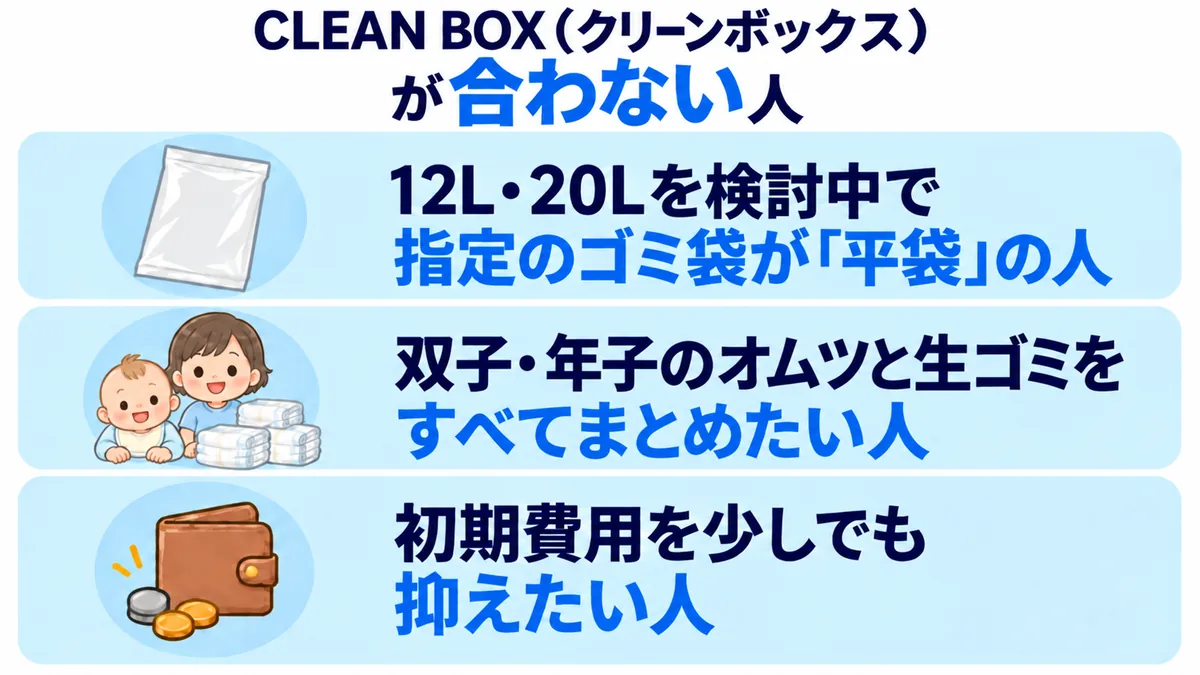 CLEAN BOXが合わない人:12L・20Lを検討中で指定ゴミ袋が平袋の人、双子・年子のオムツと生ゴミをすべてまとめたい人、初期費用を抑えたい人